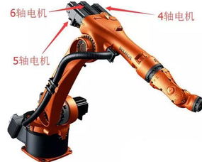 庫(kù)卡機(jī)器人的傳動(dòng)與布局設(shè)計(jì)分析